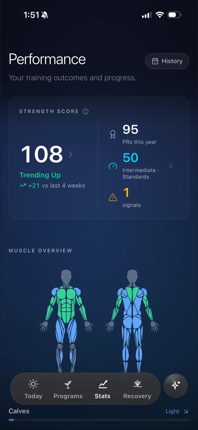 Kenso performance screen showing progress over time